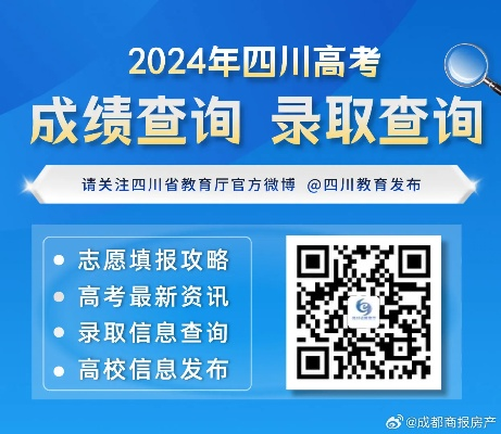 四川高考成绩查询系统，开启梦想之钥