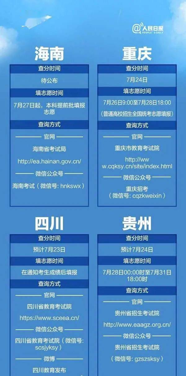 高考分数查询系统，开启新征程的关键一步