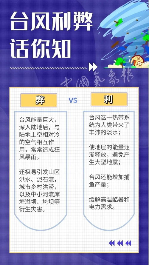2025年9月6日 第6页