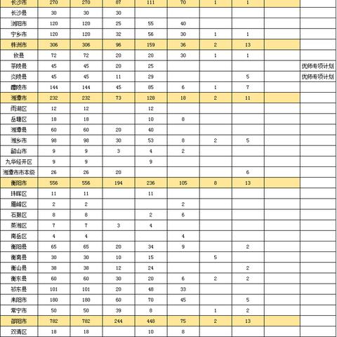 全额退还58万善款，彰显诚信与责任，讲述向28689位网友的透明故事