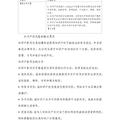 知识产权评估、价值挖掘与风险管理核心要点解析